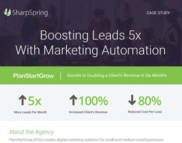 Proving

							ROI With Marketing Automation